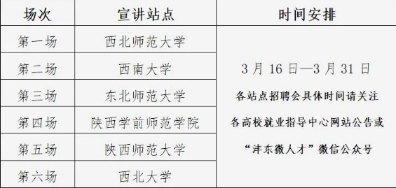 2021年陕西西安西咸新区沣东新城公办学校教师校园招聘【292人】