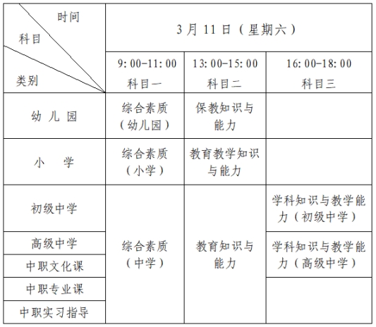 黑龙江省2023年上半年中小学教师资格考试（笔试）报名公告