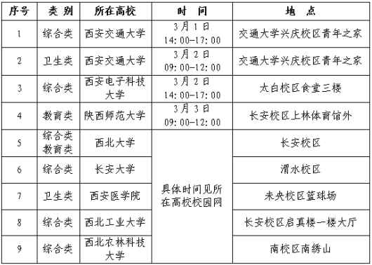 2023年陕西省西安市事业单位教师招聘公告(图1)