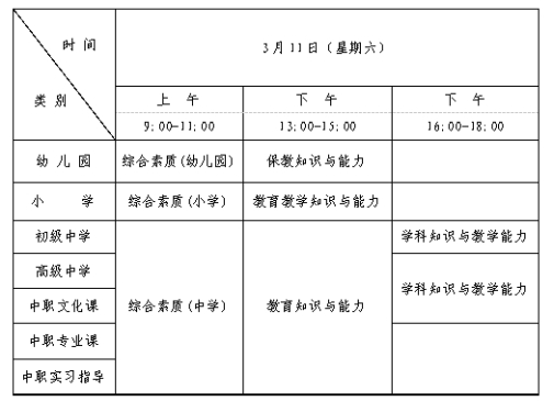 2023年上半年辽宁省全国中小学教师资格考试(笔试)报名工作的通知(图2)